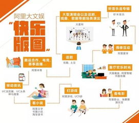 當(dāng)馬云也買不到演唱會(huì)門票 一樁收購背后的商業(yè)邏輯